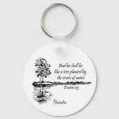 Aangepaste naam Aanmoedigende Schrift Psalm 1:3  Sleutelhanger (Achterkant)