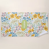 Aangepaste naam Afvlakkige strandhanddoek Strandlaken (Voorkant)