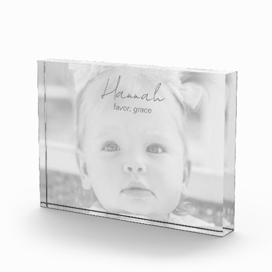 Aangepaste naam betekent onderliggend fotoblok (Rechts)