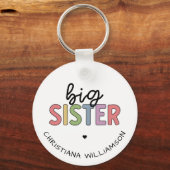 Aangepaste naam Big Sister Cute Speciaal Sleutelhanger (Voorkant)