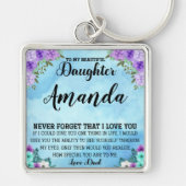 Aangepaste naam Blauw bericht voor dochter van pap Sleutelhanger (Voorkant)