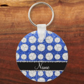 Aangepaste naam: blauwe glitter volleyballen sleutelhanger (Voorkant)