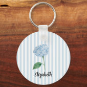 Aangepaste naam Blauwe Hortensia Schildering Stree Sleutelhanger (Achterkant)