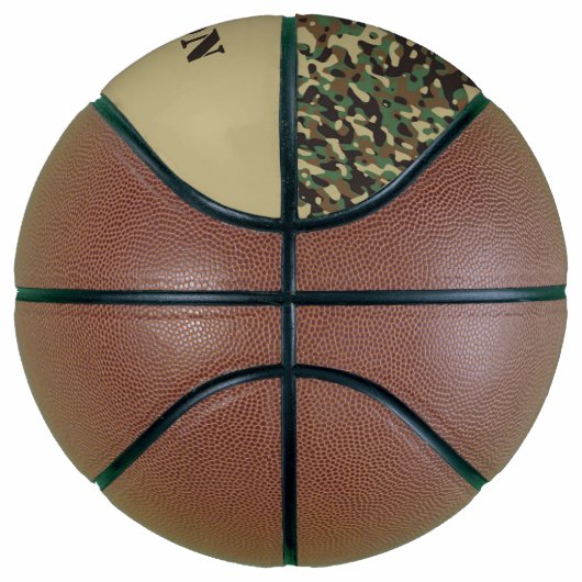 Aangepaste naam camouflage patroon basketbal (Rechts)