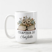 Aangepaste Naam Chapter 30 Mok Milestone Verjaarda (Links)