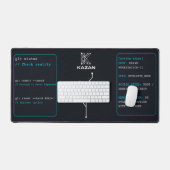Aangepaste naam Cyberpunk Ontwikkelaar Bureaumat | (Keyboard & Muis)