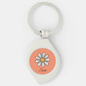 Aangepaste Naam Daisy Sleutelhanger – Schattigee B (Voorkant)