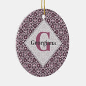 Aangepaste Naam Deco Dusky Roos Cherry Blossom Man Keramisch Ornament (Rechts)