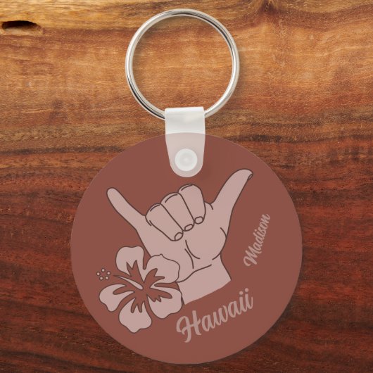 Aangepaste naam en locatie Shaka Sleutelhanger (Achterkant)