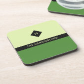 Aangepaste naam en onderzetter monogram instellen (Linkerzijde)