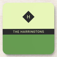 Aangepaste naam en onderzetter monogram instellen