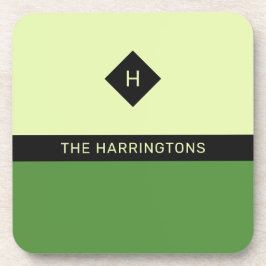 Aangepaste naam en onderzetter monogram instellen