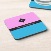 Aangepaste naam en onderzetter monogram instellen (Linkerzijde)