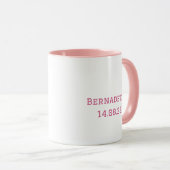 Aangepaste naam Farrier Legend Moeder Anvil Hoefij Mok (Voorkant rechts)