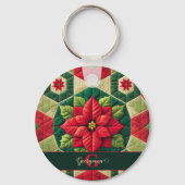 Aangepaste Naam Feestelijke Bloemen Patchwork Poin Sleutelhanger (Achterkant)