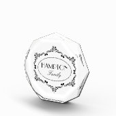 Aangepaste naam fotoblokken (Rechts)