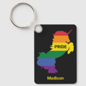 Aangepaste naam Gay Unicorn Sleutelhanger (Voorkant)