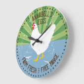 Aangepaste naam  gebarentaal Verse eieren Grote kl Grote Klok (Hoek)