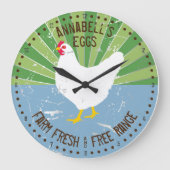 Aangepaste naam  gebarentaal Verse eieren Grote kl Grote Klok (Voorkant)