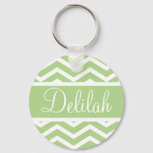 Aangepaste naam groene chroom sleutelhanger