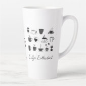 Aangepaste naam, Grote koffie EspressoBeker | Grap Latte Mok (Rechts)
