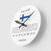 Aangepaste naam Helsinki Coördinaten Ronde Klok (Hoek)