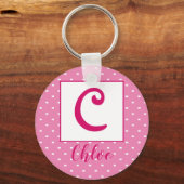 Aangepaste naam/Initiaal sleutelhanger (Voorkant)
