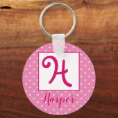 Aangepaste naam/Initiaal sleutelhanger (Voorkant)