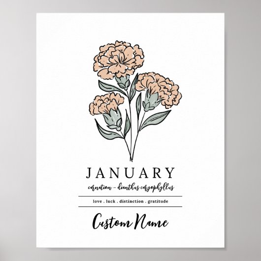 Aangepaste naam januari Geboorte Bloemtuin geïnspi Poster (Voorkant)