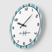 Aangepaste naam Kastal Style Round Wall Klock Stri Grote Klok (Hoek)