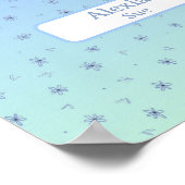 Aangepaste naam kinderkamer decor blauwe bloemen poster (Hoek)