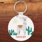 aangepaste naam lama sleutelhanger (Voorkant)