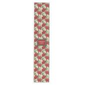 Aangepaste naam loper chic rood groen vakantie uit (Voorkant)