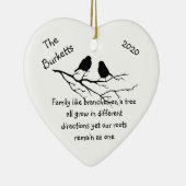 Aangepaste naam met kerstfeestelijke offerte keramisch ornament (Rechts)