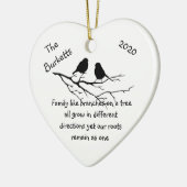 Aangepaste naam met kerstfeestelijke offerte keramisch ornament (Links)