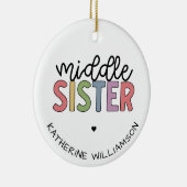 Aangepaste naam Midden Zuster Cute Speciaal Keramisch Ornament (Rechts)