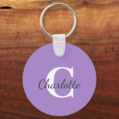 Aangepaste naam Minimalistisch monogram Sleutelhanger (Voorkant)