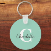 Aangepaste naam Minimalistisch monogram Sleutelhanger (Voorkant)