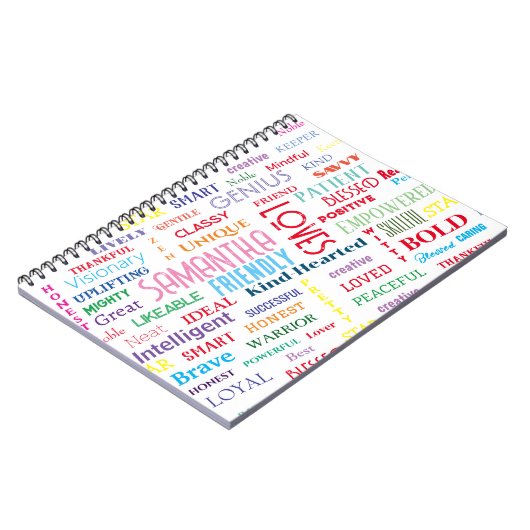 Aangepaste naam Moderne woordkunst Voeg uw eigen w Notitieboek (Linkerzijde)