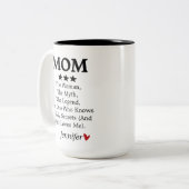 Aangepaste Naam Mok voor Mam, Verjaardagscadeau vo (Voorkant links)