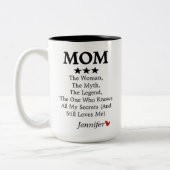 Aangepaste Naam Mok voor Mam, Verjaardagscadeau vo (Links)