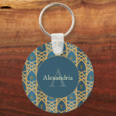 Aangepaste naam & monogram Art Deco Teal & Goud Sleutelhanger (Achterkant)