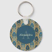 Aangepaste naam & monogram Art Deco Teal & Goud Sleutelhanger (Achterkant)