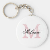 Aangepaste naam monogram letter sleutelhangers (Voorkant)