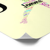 Aangepaste naam Motivatie netball Poster (Hoek)