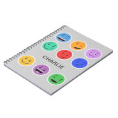 Aangepaste naam notitieboek bevestigen (Linkerzijde)