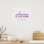 Aangepaste naam Ombre Tins Patroon Welkom Poster (Keuken)