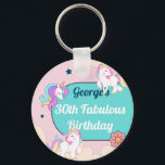 Aangepaste naam, Prank Eenhoorn Verjaardagsfeest Sleutelhanger<br><div class="desc">Bekijk de rest van het Unicorn Prank Party Collectie Pas deze sleutelhangers en uw Unicorn Birthday Party banner en uitnodiging aan,  bewerk alle tekst en gegevens.</div>