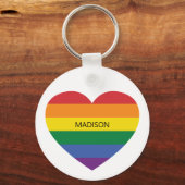 Aangepaste naam Rainbow Love Sleutelhanger (Achterkant)