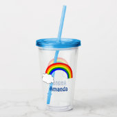 Aangepaste naam regenboog acryl drinkbeker (Achterkant)